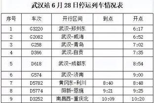 库里：球队还有很多问题需要解决 大家都需要为胜利做出牺牲